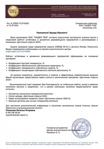 Сертификаты